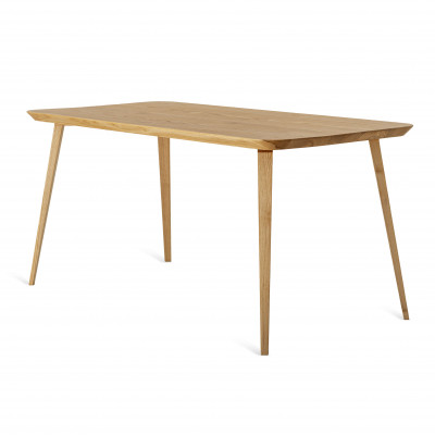SCANDI