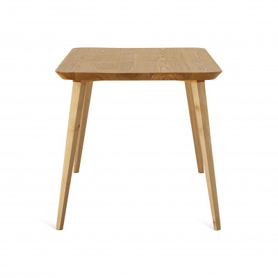 SCANDI